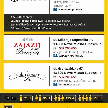 Na Szlaku Smaku Affittacamere